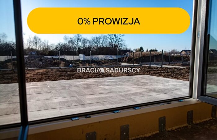 Tu Mieszkania Domy - 2