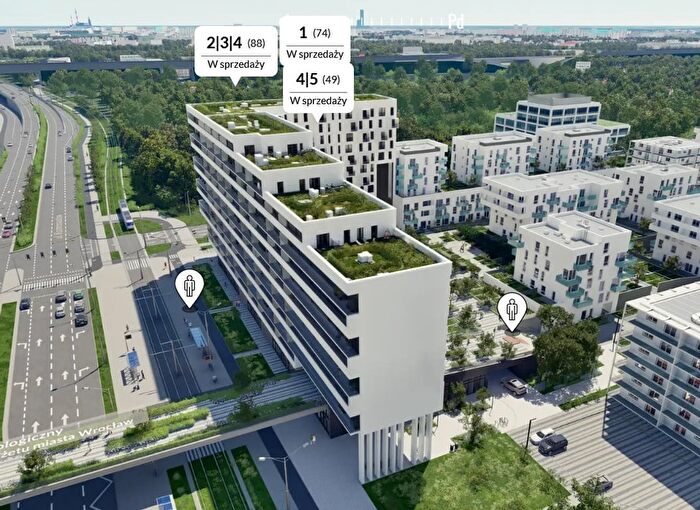 Mieszkanie 1-pokojowe na sprzedaż, Wrocław