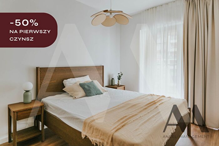 Mieszkanie 2-pokojowe do wynajęcia, Wrocław