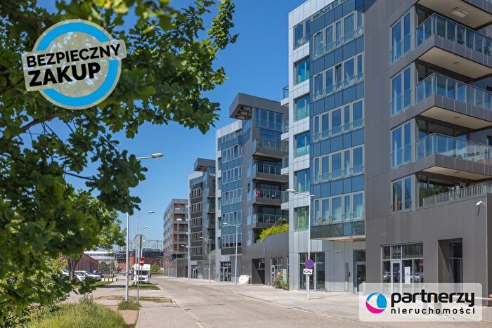 Mieszkanie 3-pokojowe na sprzedaż, Gdańsk – Stara Stocznia