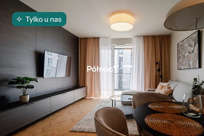 Mieszkanie 2-pokojowe do wynajęcia, Warszawa – Podskarbińska