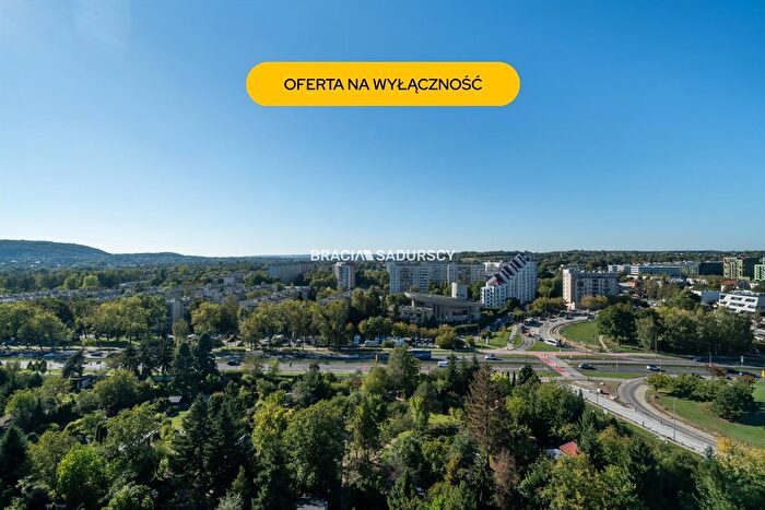 Tu Mieszkania Domy - 2