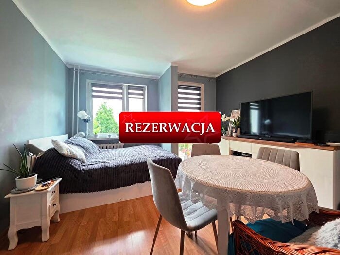 Mieszkanie 2-pokojowe na sprzedaż, Świdnica
