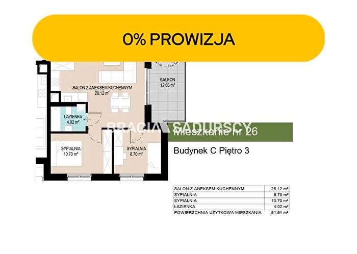 Tu Mieszkania Domy - 2