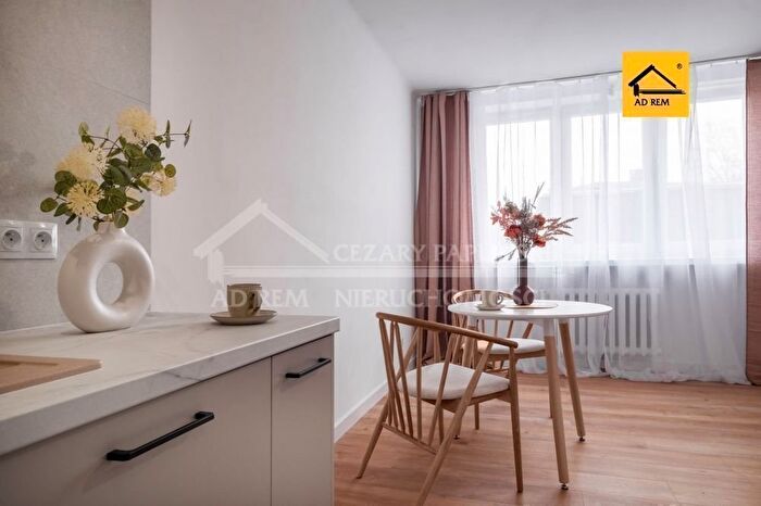 Mieszkanie 1-pokojowe do wynajęcia, Lublin – Junoszy