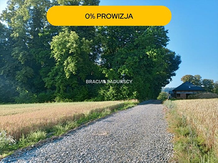 Tu Mieszkania Domy - 2