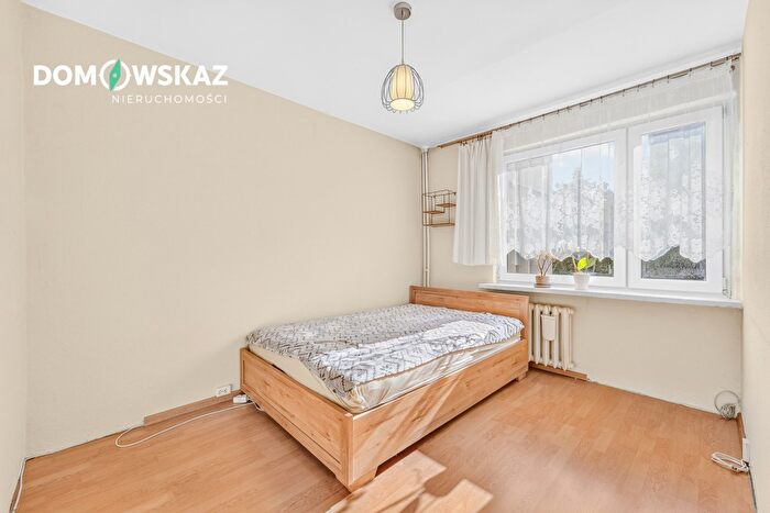 Mieszkanie 2-pokojowe na sprzedaż, Katowice – Gdańska