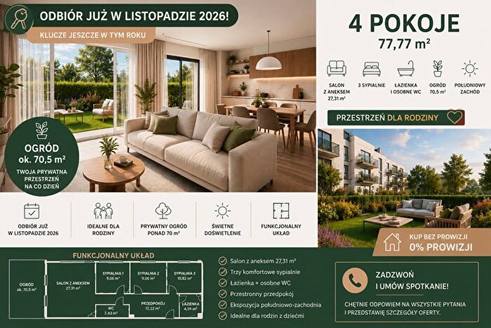 Mieszkanie 4-pokojowe na sprzedaż, Straszyn