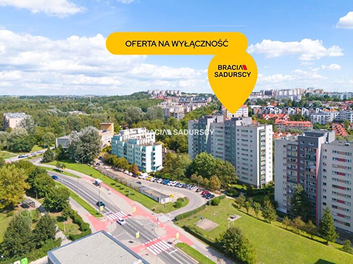 Tu Mieszkania Domy - 2