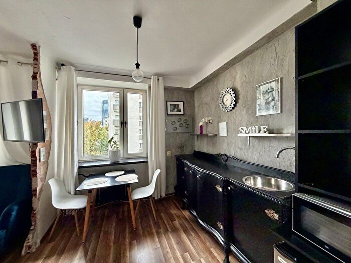Tu Mieszkania Domy - 2
