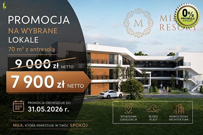 Mieszkanie 3-pokojowe na sprzedaż, Olsztyn – Sielska