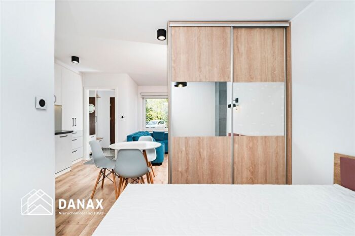 Tu Mieszkania Domy - 2