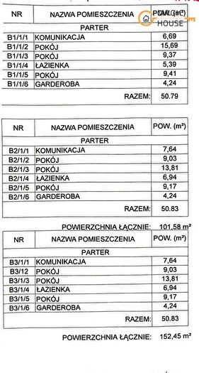 Tu Mieszkania Domy - 3