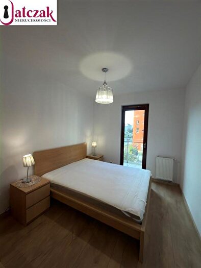 Tu Mieszkania Domy - 2