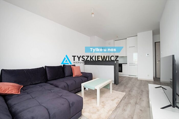 Mieszkanie 2-pokojowe do wynajęcia, Gdańsk – Starowiejska