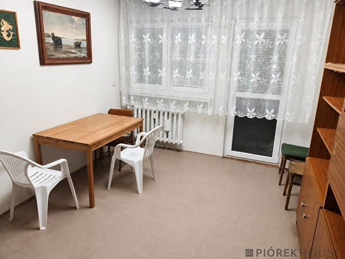 Mieszkanie 3-pokojowe na sprzedaż, Warszawa – Literacka