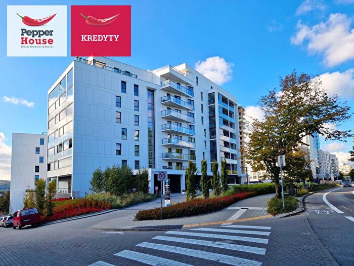 Mieszkanie 2-pokojowe na sprzedaż, Gdynia – Aleja Zwycięstwa