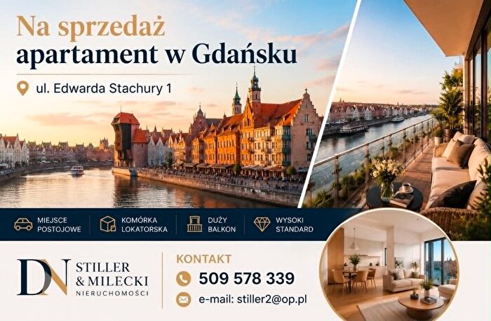 Mieszkanie 3-pokojowe na sprzedaż, Gdańsk – Edwarda Stachury