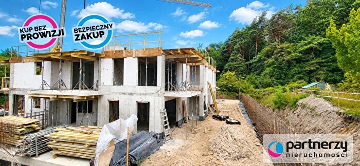 Tu Mieszkania Domy - 3