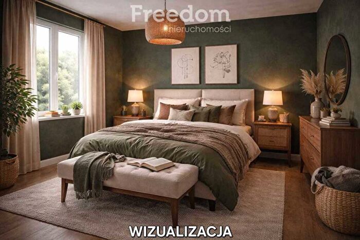 Tu Mieszkania Domy - 2