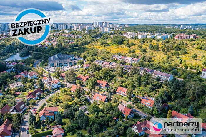 Dom 4-pokojowy na sprzedaż, Gdańsk – Wileńska