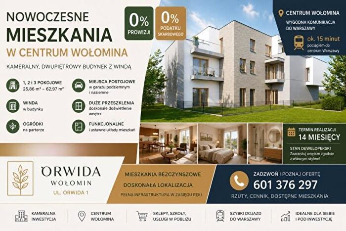 Tu Mieszkania Domy - 3