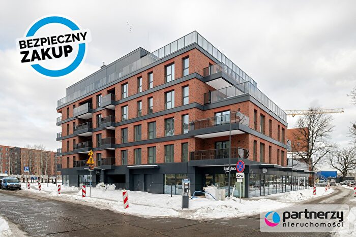 Mieszkanie 1-pokojowe na sprzedaż, Gdańsk – Stępkarska
