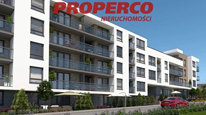 Tu Mieszkania Domy - 2