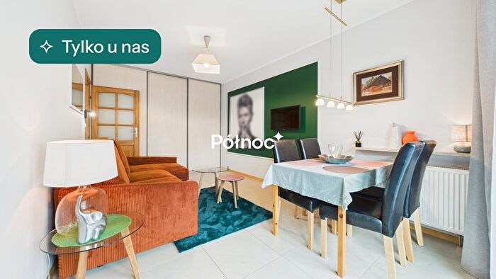 Mieszkanie 2-pokojowe na sprzedaż, Białystok – Jerzego Waszyngtona
