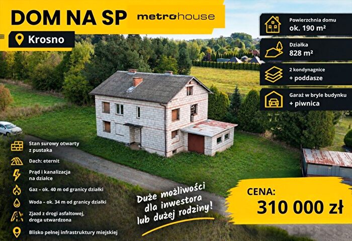 Dom 9-pokojowy na sprzedaż, Krosno – Żeromskiego