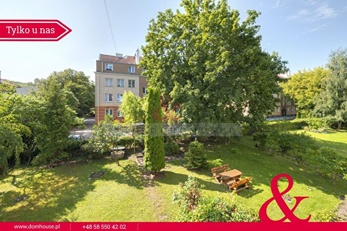 Mieszkanie 2-pokojowe na sprzedaż, Gdańsk – Obywatelska