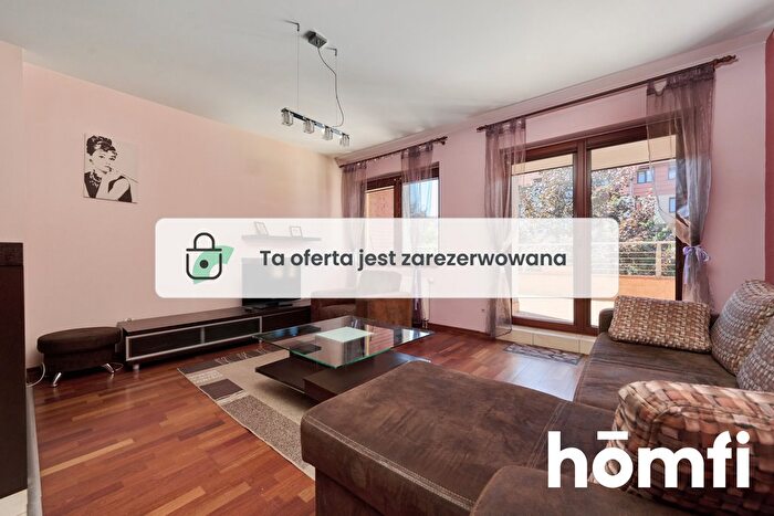 Mieszkanie 2-pokojowe do wynajęcia, Wrocław