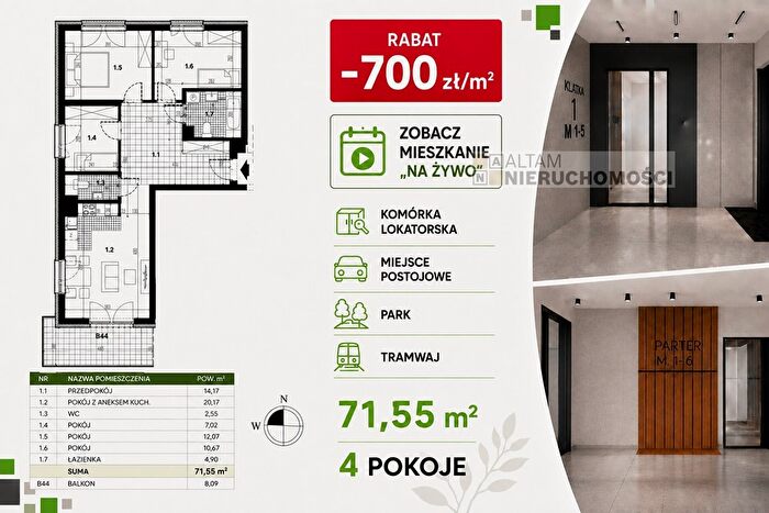 Mieszkanie 4-pokojowe na sprzedaż, Kraków