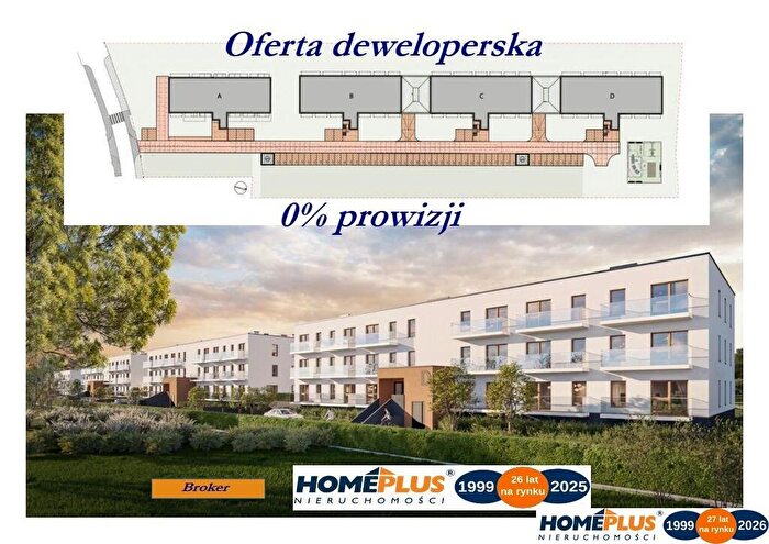 Mieszkanie 2-pokojowe na sprzedaż, Warszawa – Leona Berensona
