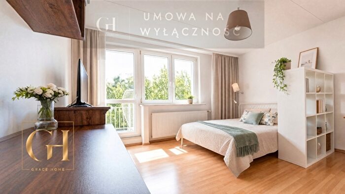 Mieszkanie 1-pokojowe na sprzedaż, Warszawa – Marymoncka
