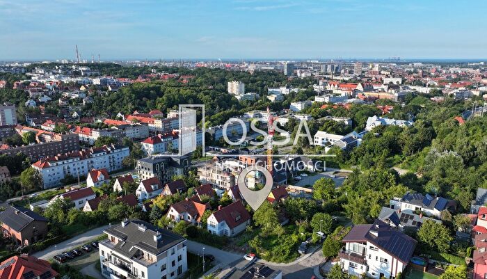 Dom 7-pokojowy na sprzedaż, Gdańsk – Jacka Malczewskiego