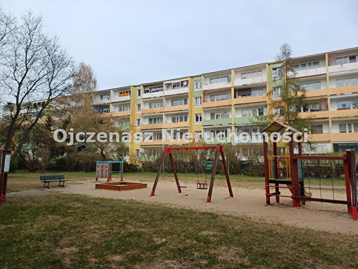 Tu Mieszkania Domy - 2