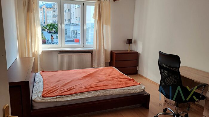 Mieszkanie 2-pokojowe do wynajęcia, Kraków – Raciborska