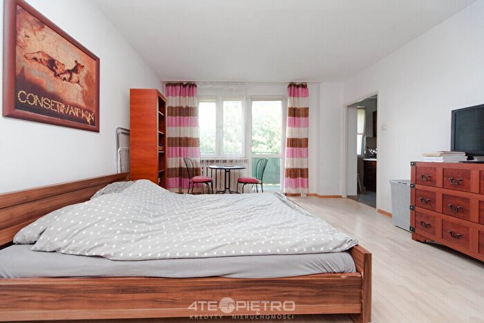 Mieszkanie 1-pokojowe na sprzedaż, Lublin – Szmaragdowa