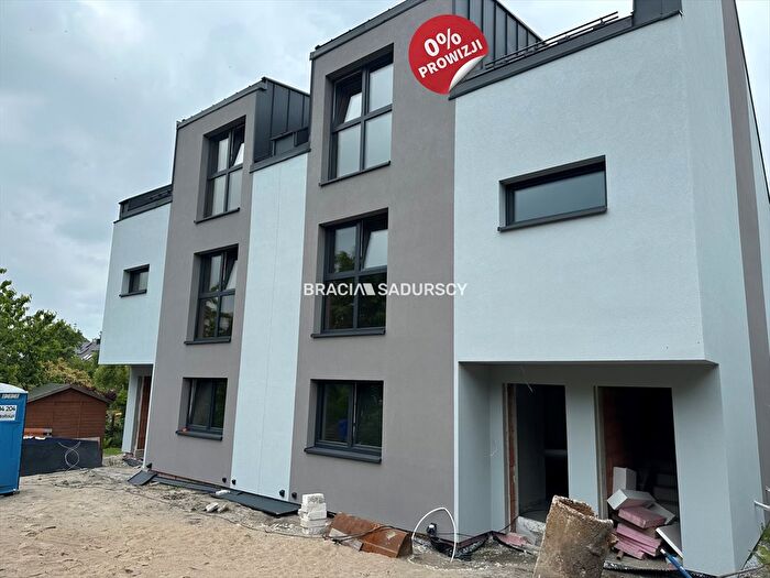Tu Mieszkania Domy - 2