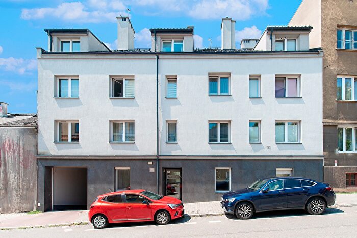 Mieszkanie 2-pokojowe na sprzedaż, Kraków – Podskale
