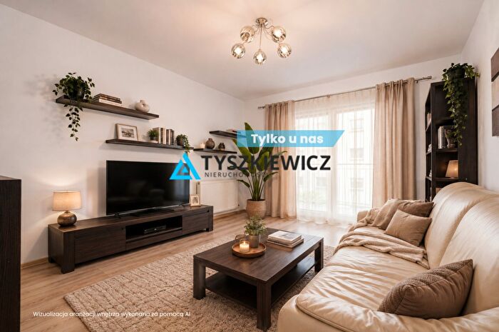 Mieszkanie 2-pokojowe na sprzedaż, Pruszcz Gdański
