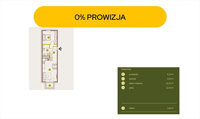 Tu Mieszkania Domy - 3