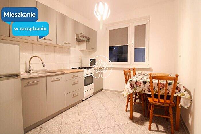 Mieszkanie 2-pokojowe do wynajęcia, Bydgoszcz – Juliana Fałata
