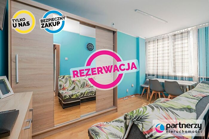 Mieszkanie 3-pokojowe na sprzedaż, Gdańsk – Rzęsna