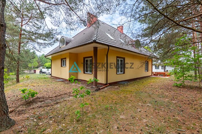 Tu Mieszkania Domy - 2