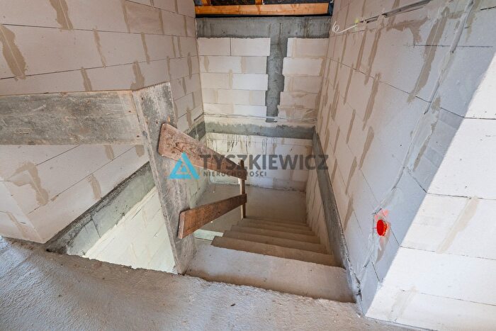 Tu Mieszkania Domy - 2