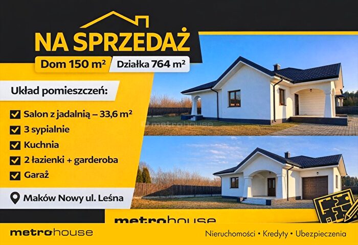 Tu Mieszkania Domy - 3