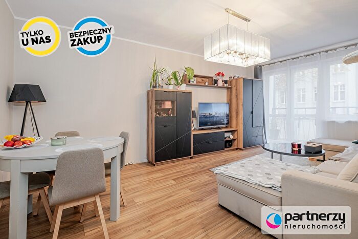 Mieszkanie 3-pokojowe na sprzedaż, Gdańsk – Danusi