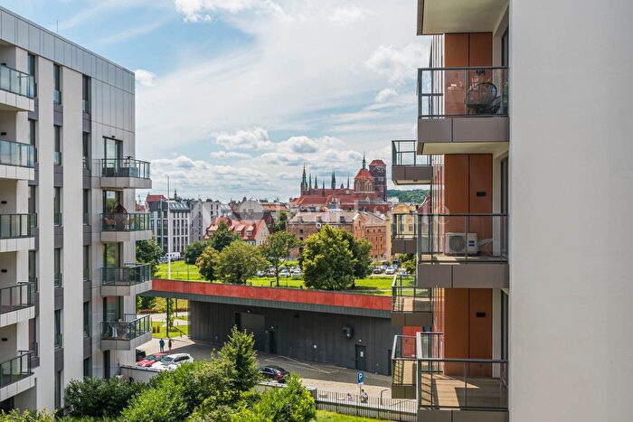 Mieszkanie 3-pokojowe na sprzedaż, Gdańsk – Stara Stocznia